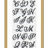 Small script cross stitch pattern
